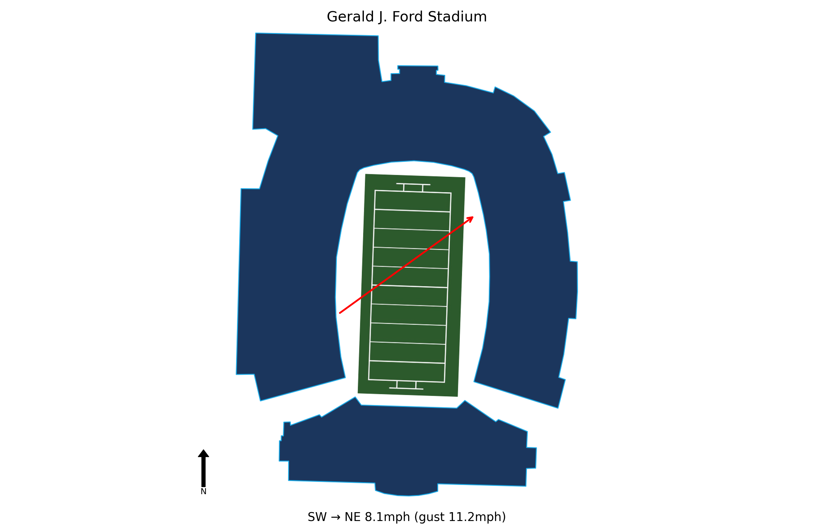 Baylor @ SMU Preview