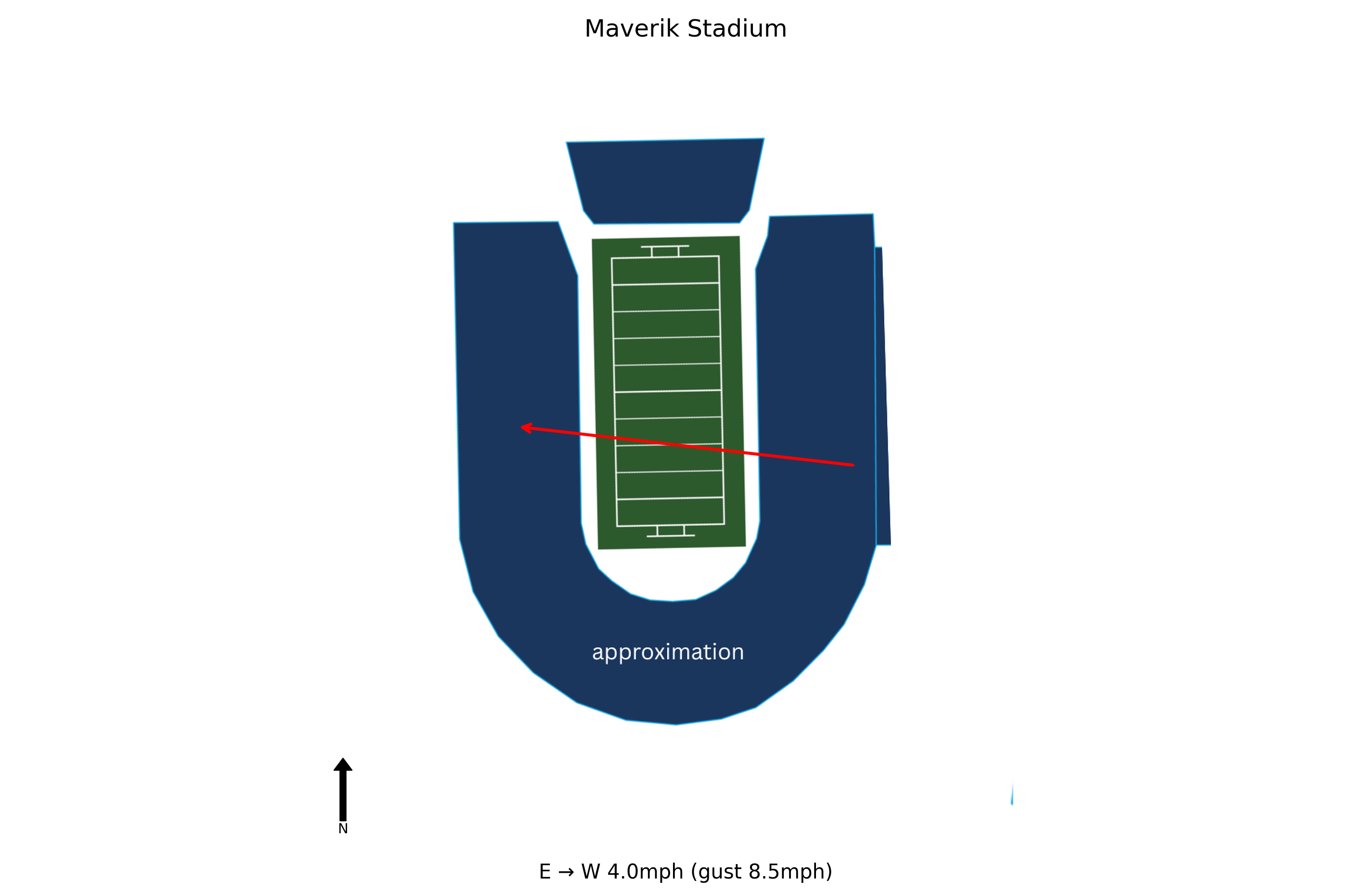 McNeese @ Utah State Preview