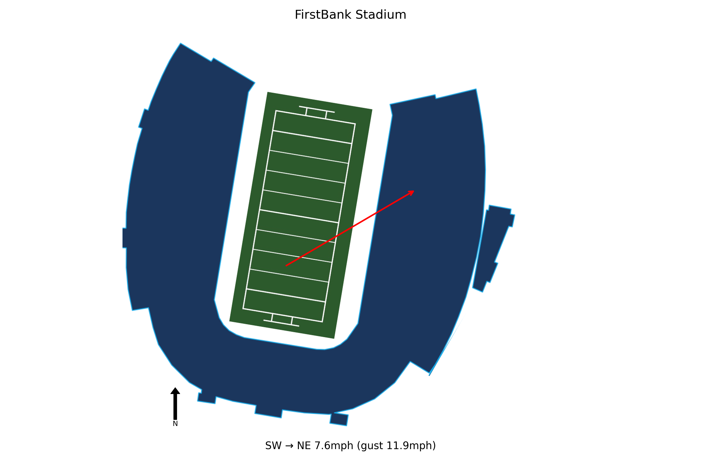 LSU @ Vanderbilt Preview