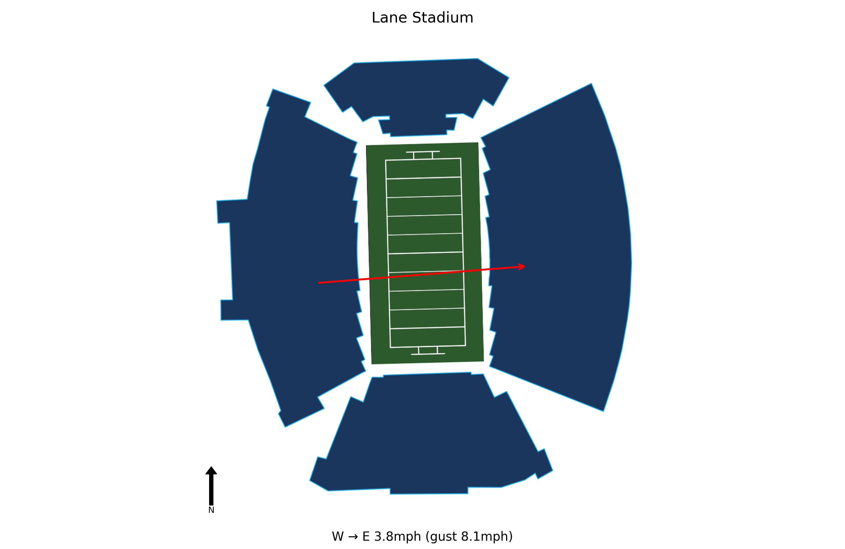 California @ Virginia Tech Preview